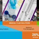 귀족세탁 이미지