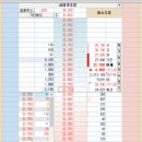 리메드에스