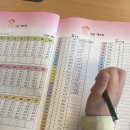 주판과 암산A 이미지