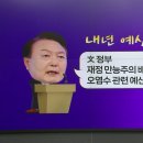 尹, 文정부 직격 "나라 거덜 직전"...野 "尹이 나라 거덜...딴나라 사나" 이미지