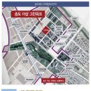 신촌그린마트 티스토리