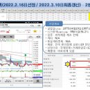 일진바이오텍