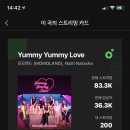 MMDD ＜Yummy Yummy Love＞ 스트리밍&amp;다운로드 이벤트 이미지
