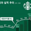 이엔테크놀로지(주)