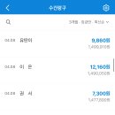 정산공구