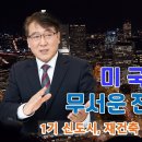 전세DSR 시작은 주택가격 정상화의 첫발 ! 시장영향 점차 커질 것! 스트레스 DSR 정부의 주택가격 방향에 대해 잘 예측해야 낭패 없 이미지