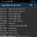 서편길 네이버블로그