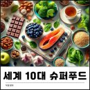 TIME 선정 &#39;세계 10대 푸드&#39; 이미지