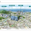 서동산업