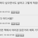 엔돌핀 이미지