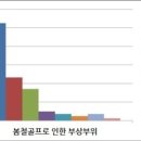 퓨어골프아카데미