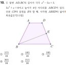 동아고등학교 이미지