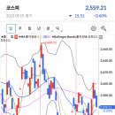 유신테크