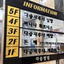 GS25 하남다승점 | 광주 월곡동 가족모임 단체모임 추천, 돈까스 맛집 '돈페 하남점' 뷔페집