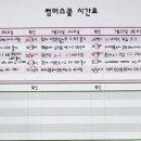채움 P.T 네이버블로그