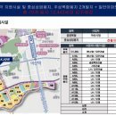케이제이(KJ)샵 네이버블로그
