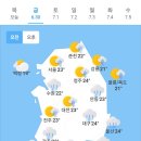 ＜오늘의 날씨 🌞☔️☃️＞ 2023년 6월 30일 금요일 이미지