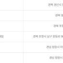복받을복권방 이미지
