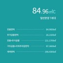 반포래미안원베일리공인중개사사무소 이미지