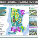 아이비산업개발 네이버블로그