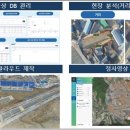 드론웍스 이미지