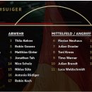 독일 국가대표 명단 발표 이미지