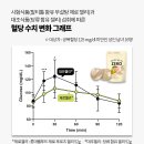 셈 이미지