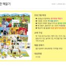 쁘레네교육 이미지