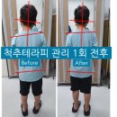 웰빙체형관리 이미지