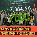 (주)신호전자 | 마이크론(MU)에서 나온 위험신호! AI 반도체 지나치게 과열..급락할지도 모른다?!