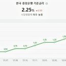 #2539 나는 누구인가? - 亂世(난세)의 徵兆(징조)들 이미지