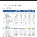 광탄농협 이미지