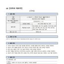 2025학년도 가톨릭대 간호 특례 국어 기출문제/답안 이미지