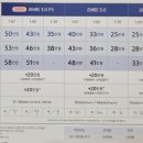 진접안경원 이미지