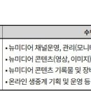 [서울] (06월 04일 마감) 국악방송 - 육아휴직 대체자 채용 공고 이미지