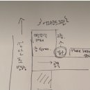망원동 비건 식당 어라운드 그린 후기~