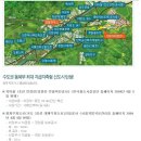 양주GS자이 5000세대 상가 임대...(독점상가) 이미지