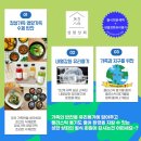 성현상회