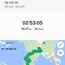 만종 민박 이미지