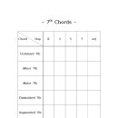 (표만)7th Chords 이미지