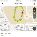 와츠핏 이미지