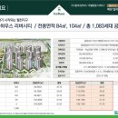 1027하우스 네이버블로그