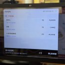 부대찌개 | 야당역 맛집 당당부대찌개,볶음 마라부대찌개 돈까스 후기