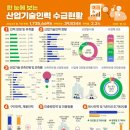 123인력 이미지