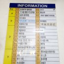 헬로방방원당점