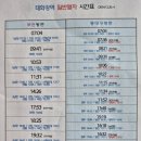 산업로1-12 이미지