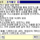 인천가스설비(주) 티스토리