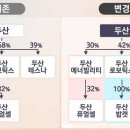 코아스코리아 이미지