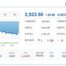 KC코트렐(주) 이미지