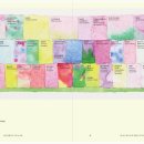 가드닝과 정원만들기 이미지